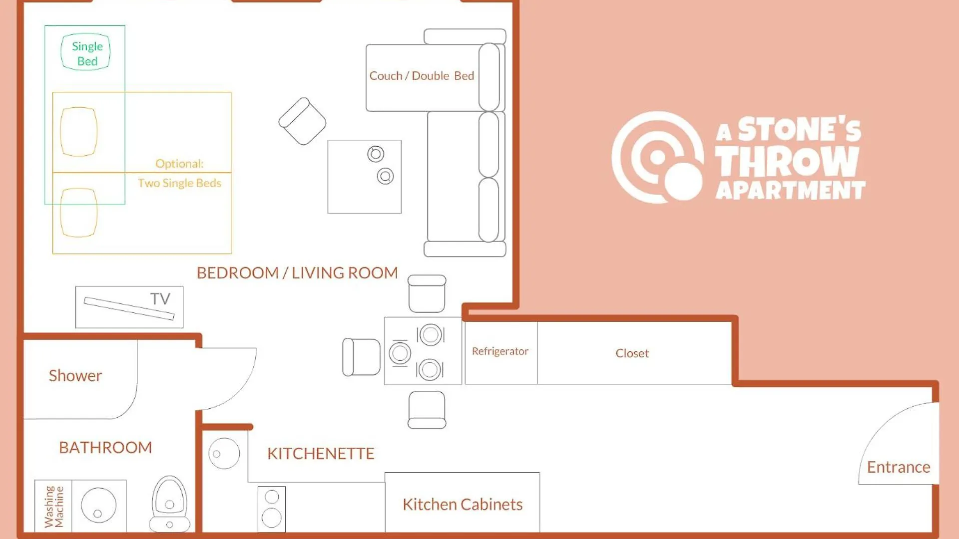קרקוב A Stone'S Throw Apartment 0*,  פולין